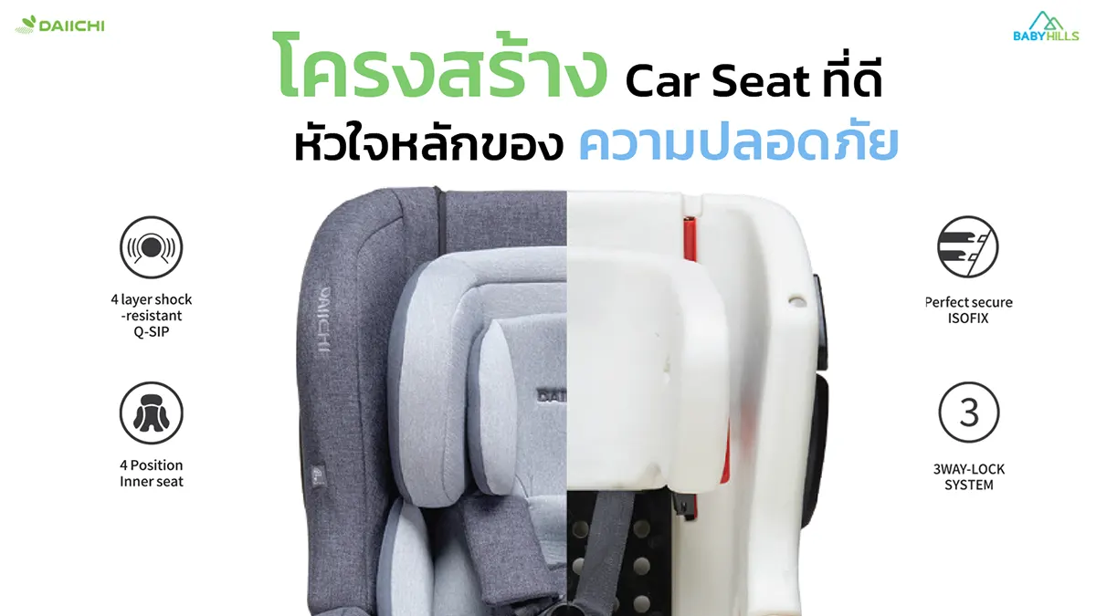 car seat frame structure
