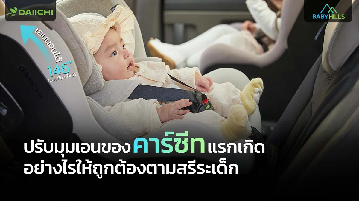 Article 2 newborn car seat recline angle guide