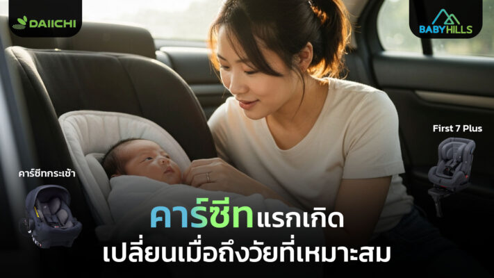 car seat replacement timeline safety indicators